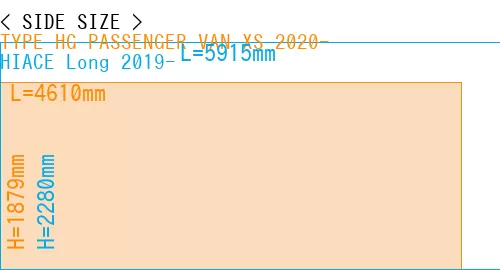 #TYPE HG PASSENGER VAN XS 2020- + HIACE Long 2019-